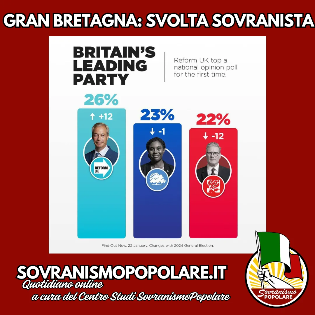 Gran Bretagna: Svolta Sovranista